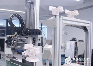 中國工業(yè)機(jī)器人產(chǎn)業(yè)的黃金時(shí)代已經(jīng)來臨